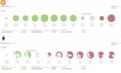 比特币：虚拟黄金的潜力探索