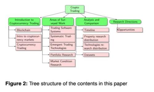 tpWallet与BK的比较：哪个更加实用？